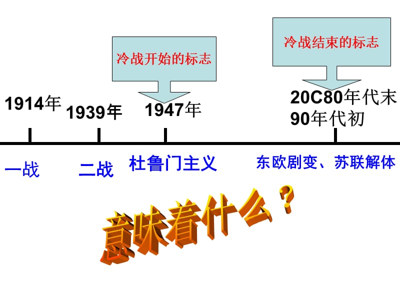 “冷战”后的和平主题.ppt_第3页