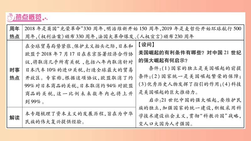 湖南省2019年中考历史复习 第二篇 知能综合提升 专题突破5 资本主义的发展历程课件.ppt_第2页