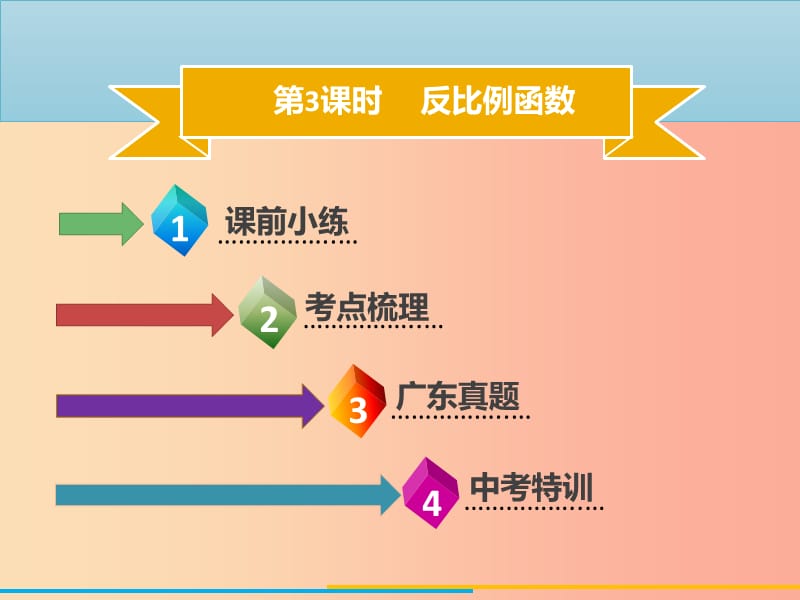 2019年中考数学 第三章 函数 第3课时 反比例函数考点突破课件.ppt_第2页