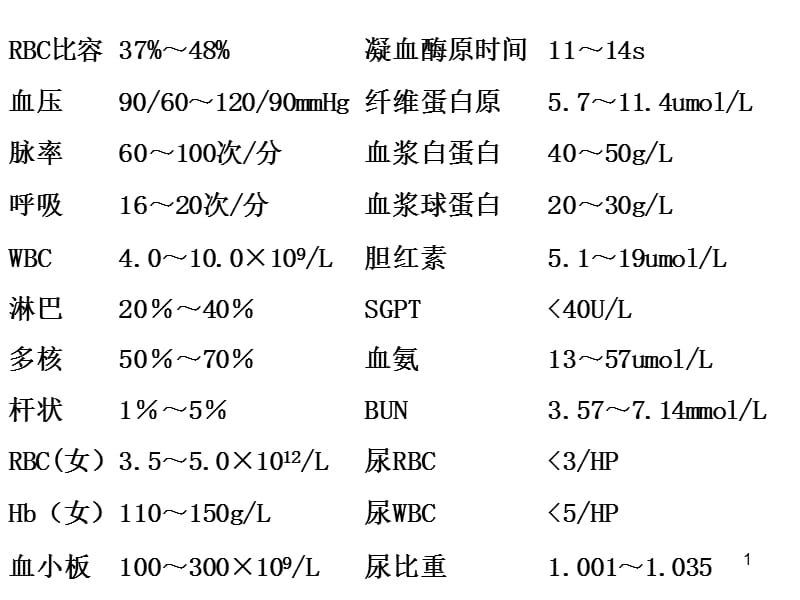 酸碱平衡计算及病例正常值ppt课件_第1页