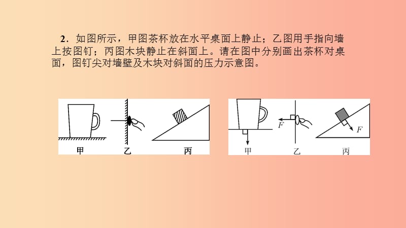 八年级物理全册 第八章 第一节 压力的作用效果（第1课时 压力与压强）习题课件 （新版）沪科版.ppt_第3页