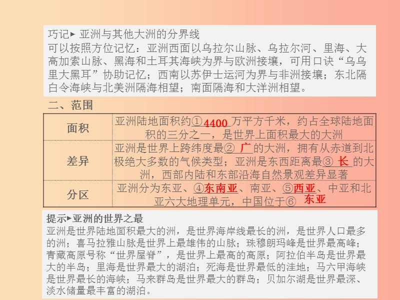 山东省2019年中考地理 第六章 亚洲复习课件.ppt_第2页