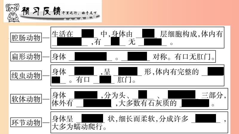 广西省玉林市2019年八年级生物下册第七单元第22章第4节动物的主要类群第1课时课件（新版）北师大版.ppt_第2页