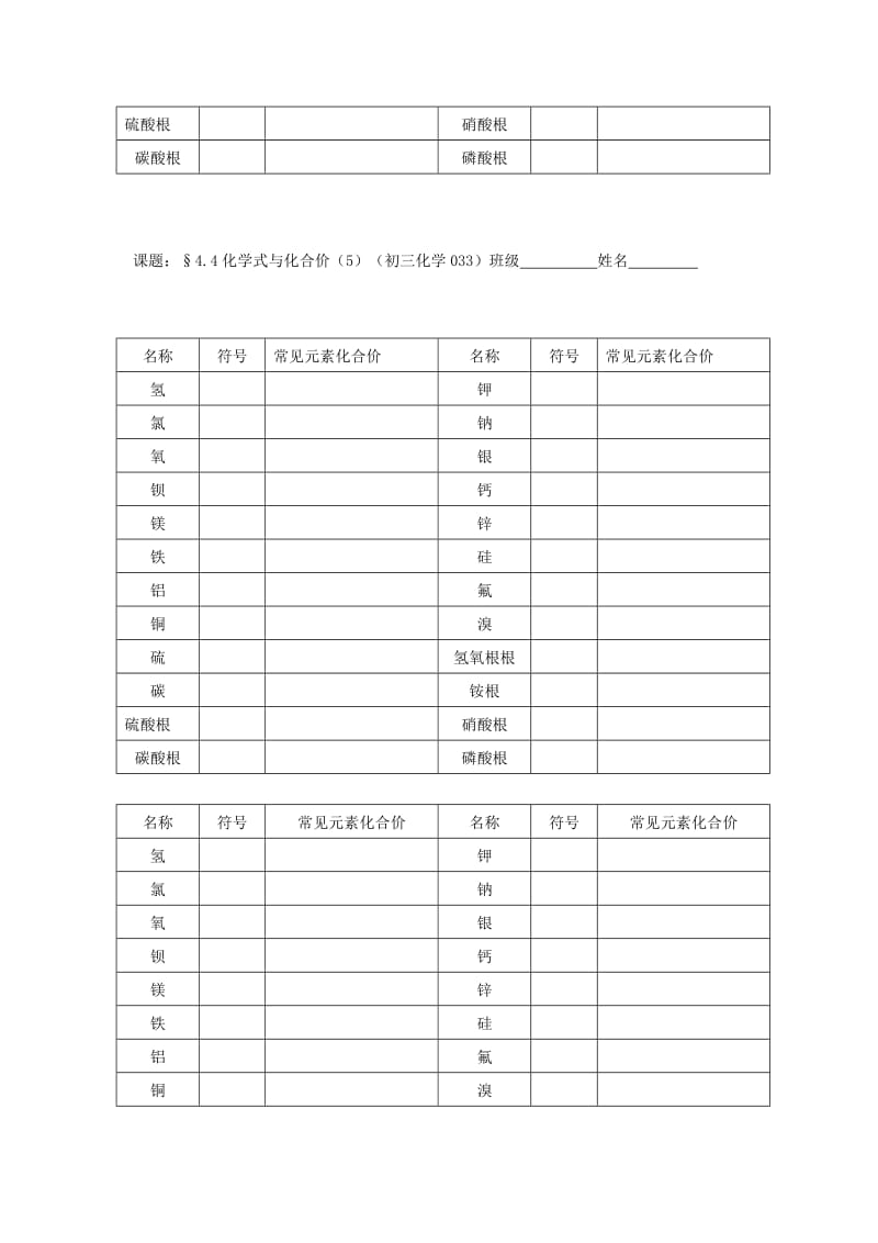 2019-2020年九年级化学课后巩固作业：4.4《化学式与化合价》（5）（人教版上.doc_第2页