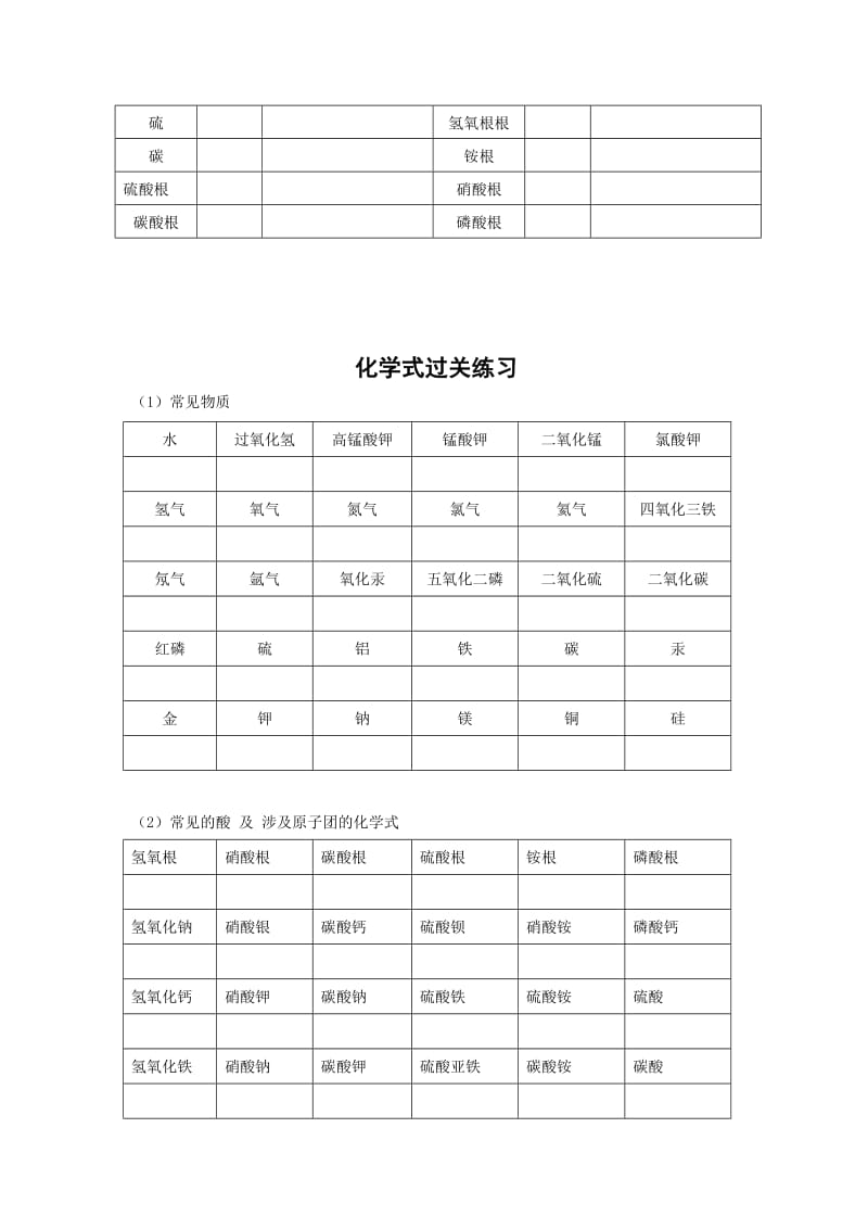 2019-2020年九年级化学课后巩固作业：4.4《化学式与化合价》（5）（人教版上.doc_第3页