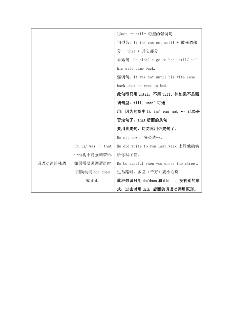 2019-2020年高考英语 冲刺讲义十二 强调句.doc_第3页