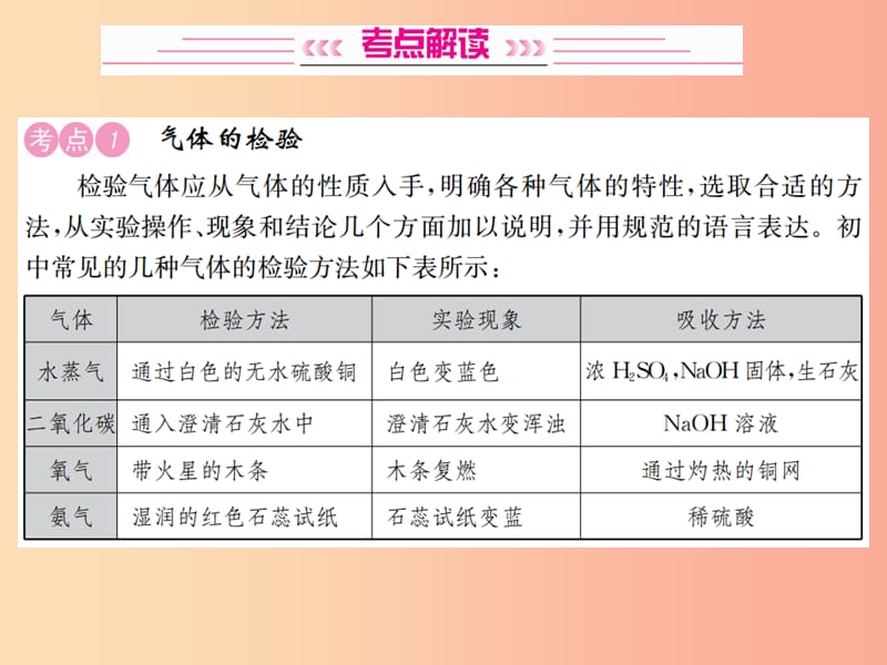 2019中考化学一轮复习 主题五 科学探究 第17讲 物质的检验、鉴别、共存与除杂课件.ppt_第3页