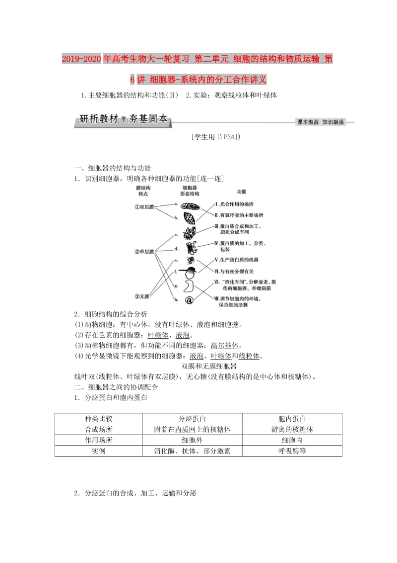 2019-2020年高考生物大一轮复习 第二单元 细胞的结构和物质运输 第6讲 细胞器-系统内的分工合作讲义.doc_第1页