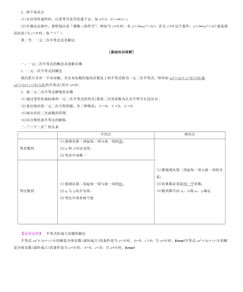 2019-2020年高考数学大一轮复习 第6章 不等式学案 文 新人教版.doc_第3页