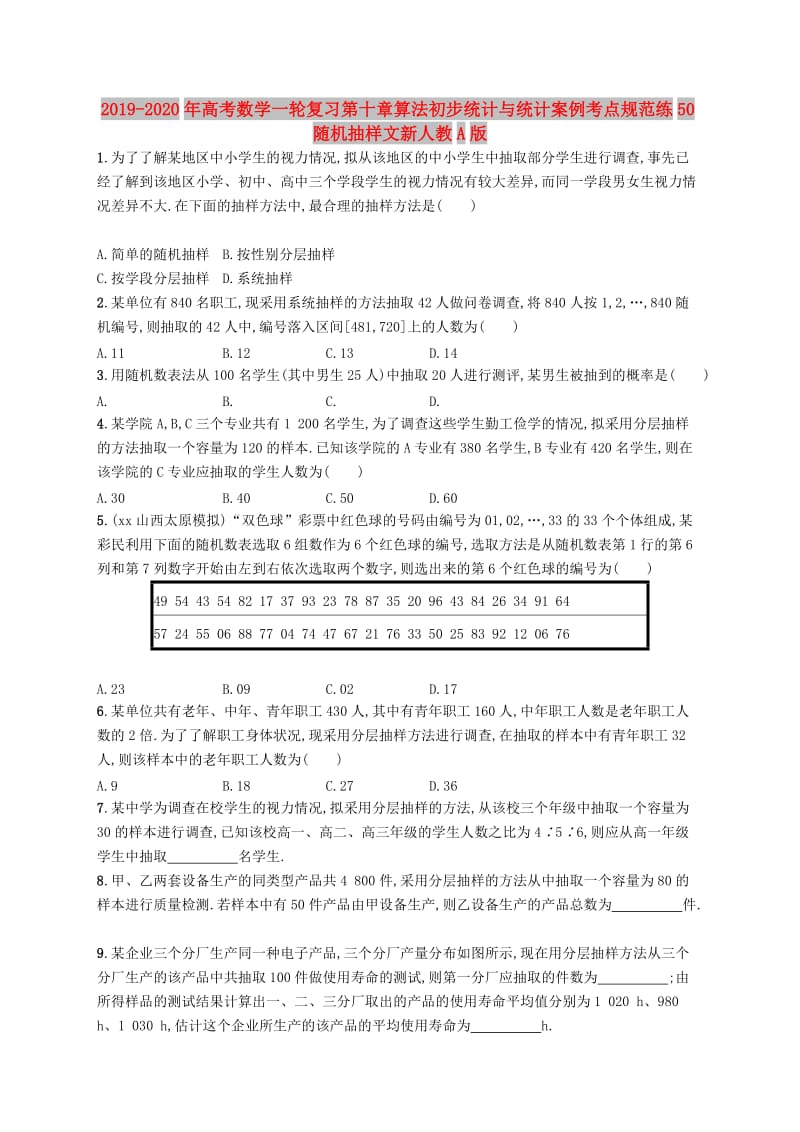 2019-2020年高考数学一轮复习第十章算法初步统计与统计案例考点规范练50随机抽样文新人教A版.doc_第1页