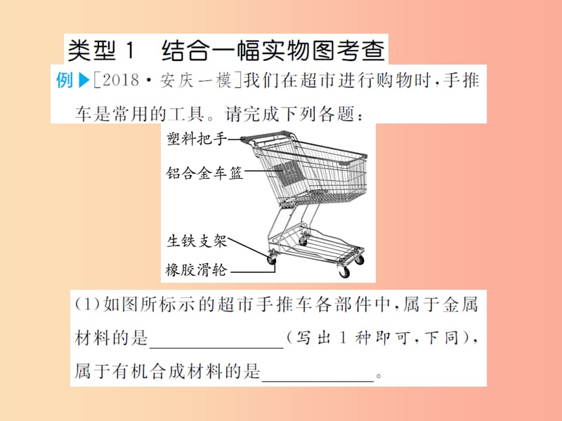 安徽省2019年中考化学专题复习 第二部分 专题复习 高分保障 专题三 与日常生活有关的材料题课件.ppt_第2页