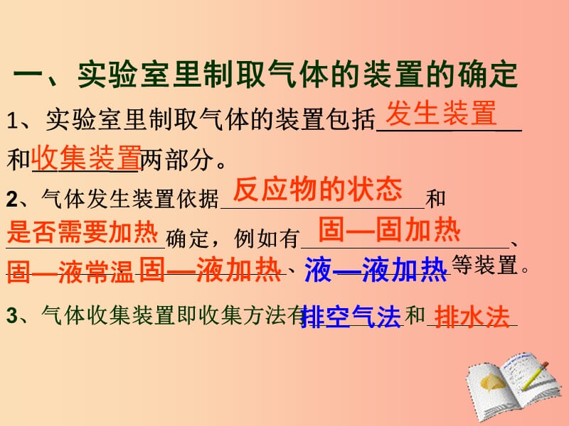 2019年九年级化学上册 第2章 身边的化学物质 2.1 性质活泼的氧气（3）课件 沪教版.ppt_第2页