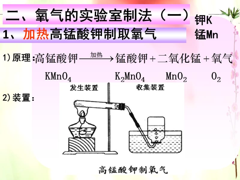 2019年九年级化学上册 第2章 身边的化学物质 2.1 性质活泼的氧气（3）课件 沪教版.ppt_第3页