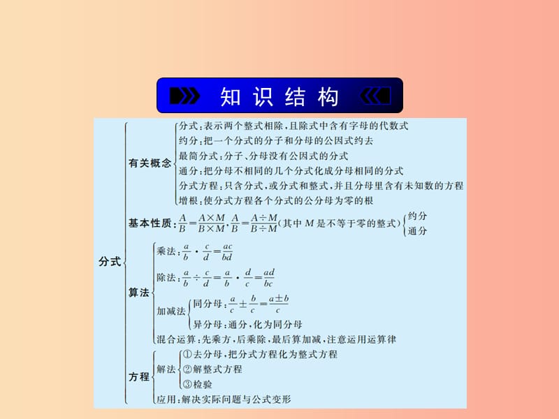 七年级数学下册第五章分式复习课课件新版浙教版.ppt_第2页