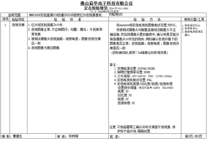 MNX300P铝壳定点检验规范F6.0mm大陆.ppt_第3页