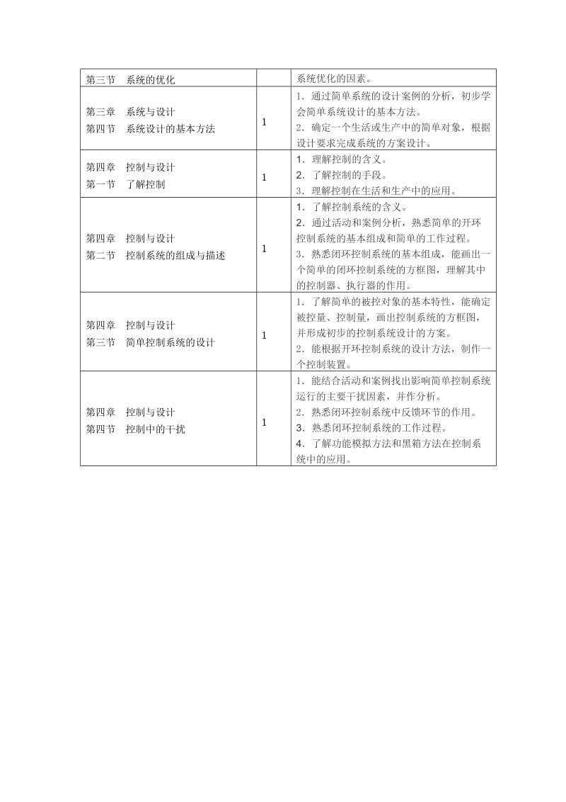 2019-2020年高二通用技术 第二学期技术与设计2教学计划课件.doc_第3页