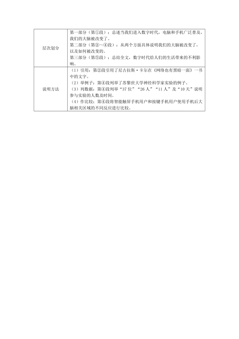 2019-2020年中考语文 第三部分 现代文阅读 专题二 说明文阅读课时讲解1.doc_第2页