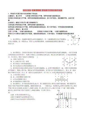 2019-2020年高考物理 帶電粒子在復(fù)合場(chǎng)中運(yùn)動(dòng).doc