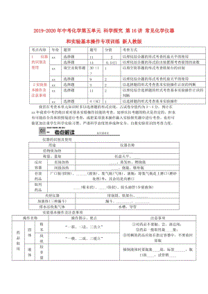 2019-2020年中考化學第五單元 科學探究 第16講 常見化學儀器和實驗基本操作專項訓(xùn)練 新人教版.doc