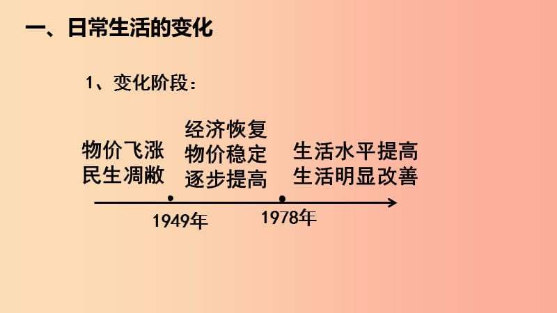 八年级历史下册 第六单元 科技文化与社会生活 第19课 社会生活的变迁预习课件 新人教版.ppt_第2页