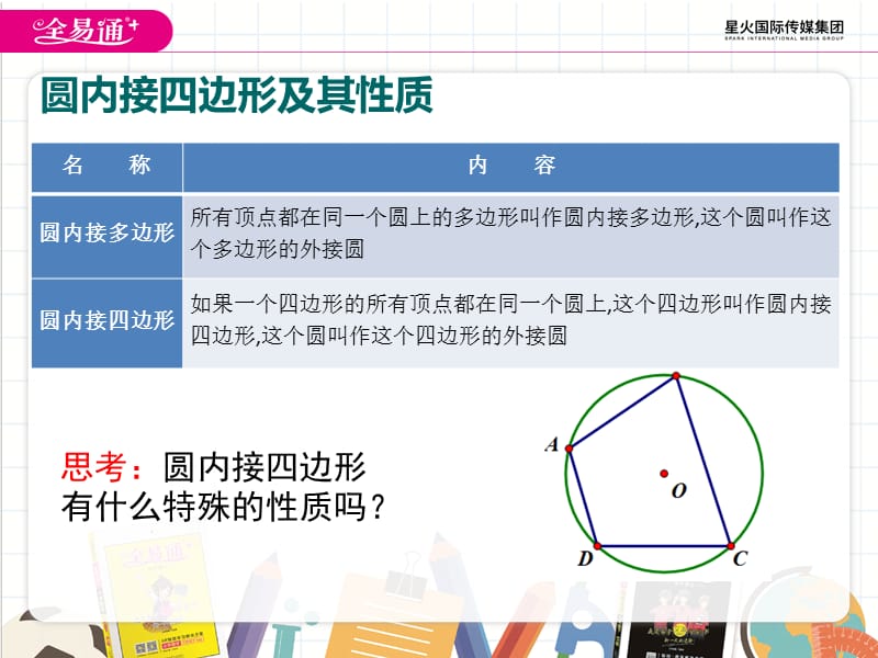 最新3.3圆周角（3）ppt课件_第3页