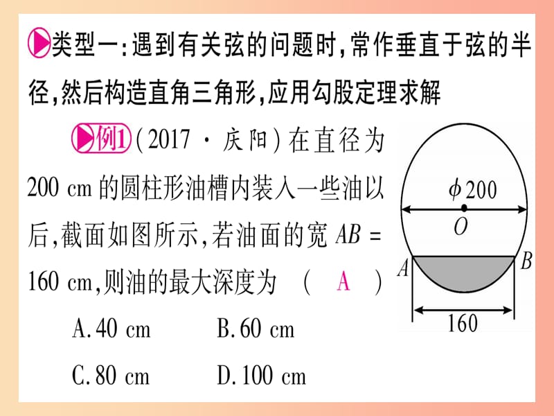 湖北专用版2019版中考数学优化复习第6章圆方法技巧训练四圆中常见辅助线的作法实用课件.ppt_第2页