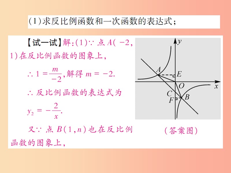 2019春八年级数学下册 第17章《函数及其图象》第3课时 反比例函数的图象和性质（二）习题课件 华东师大版.ppt_第3页