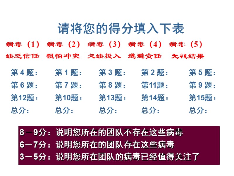 主管人员的人际领导技能PPT.ppt_第1页