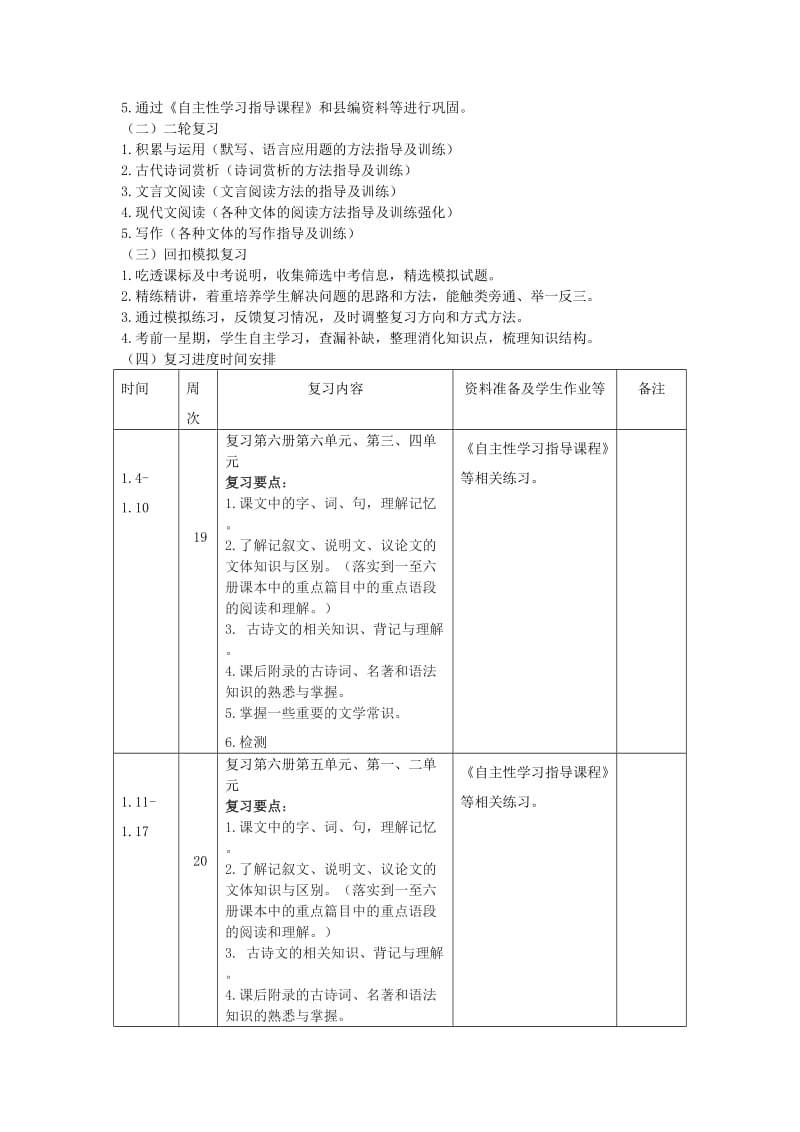 2019-2020年中考语文研讨会资料 相沟中学中考复习计划.doc_第2页