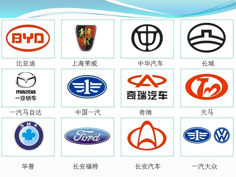 中国汽车标志大全(图3).ppt_第2页