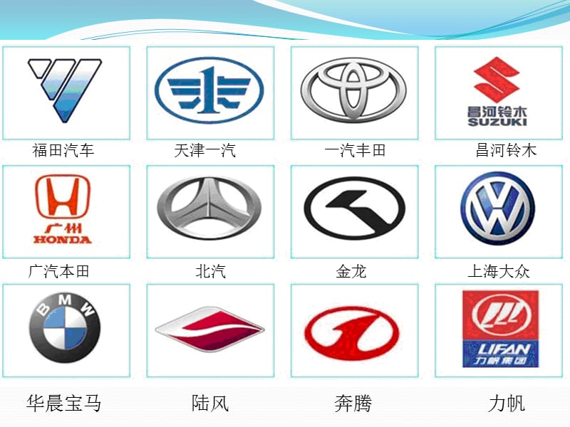 中国汽车标志大全(图3).ppt_第3页