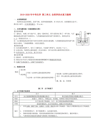 2019-2020年中考化学 第三单元 自然界的水复习提纲.doc