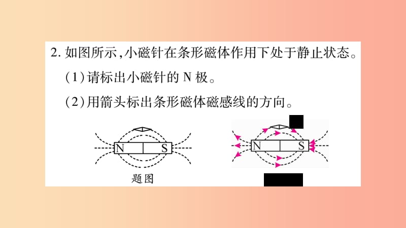 2019九年级物理上册小专题电磁作图作业课件新版教科版.ppt_第3页