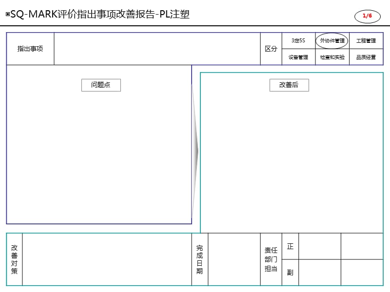 SQ-MARK评价报告格式.ppt_第3页