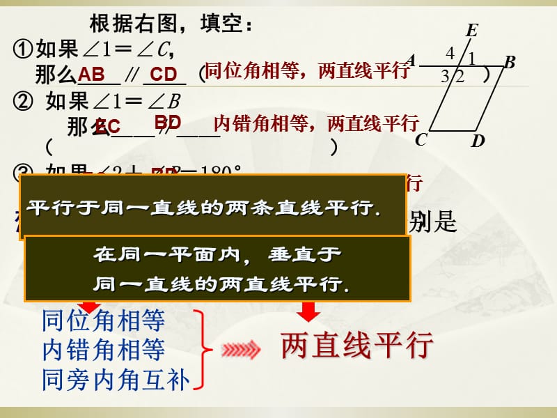 人教版七年级下数学平行线的性质.ppt_第3页