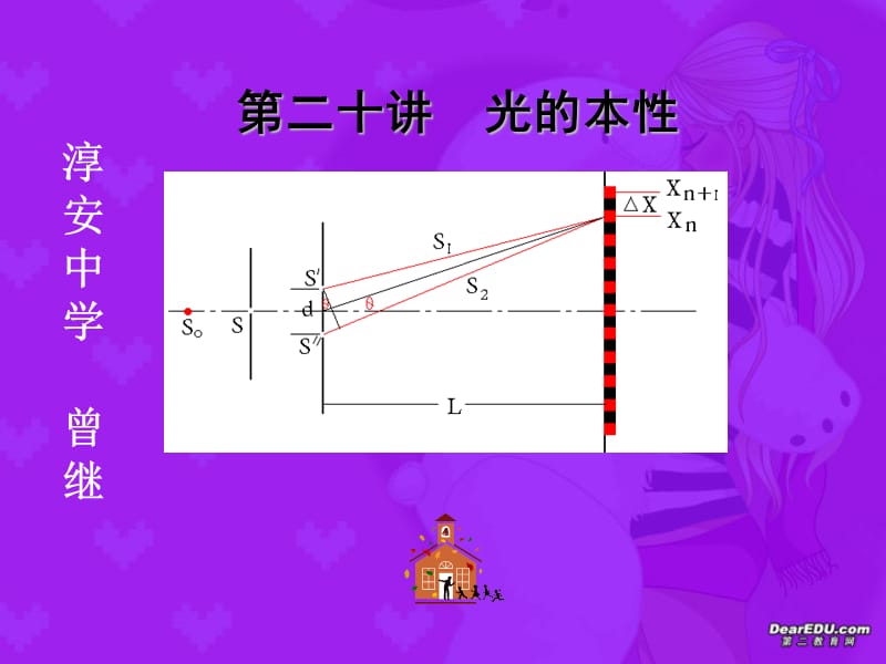 《高三物理光的本性复习》PPT课件.ppt_第1页