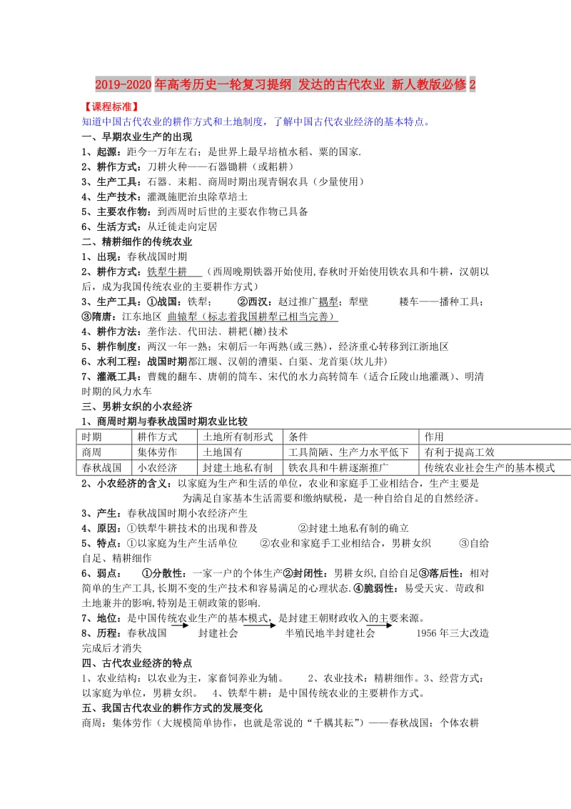 2019-2020年高考历史一轮复习提纲 发达的古代农业 新人教版必修2.doc_第1页