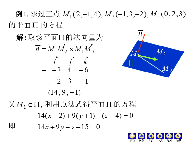 平面及其方程空间直线及其方程.ppt_第3页