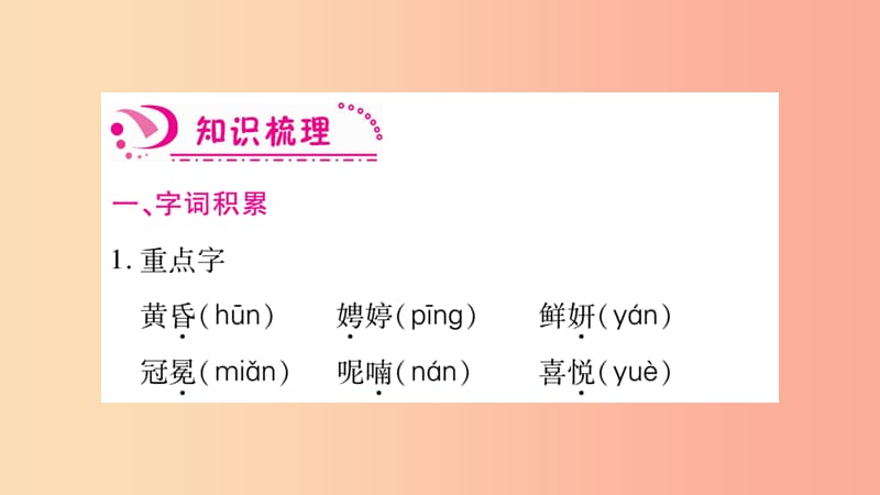 毕节专版2019九年级语文上册第1单元4你是人间的四月天习题课件新人教版.ppt_第2页