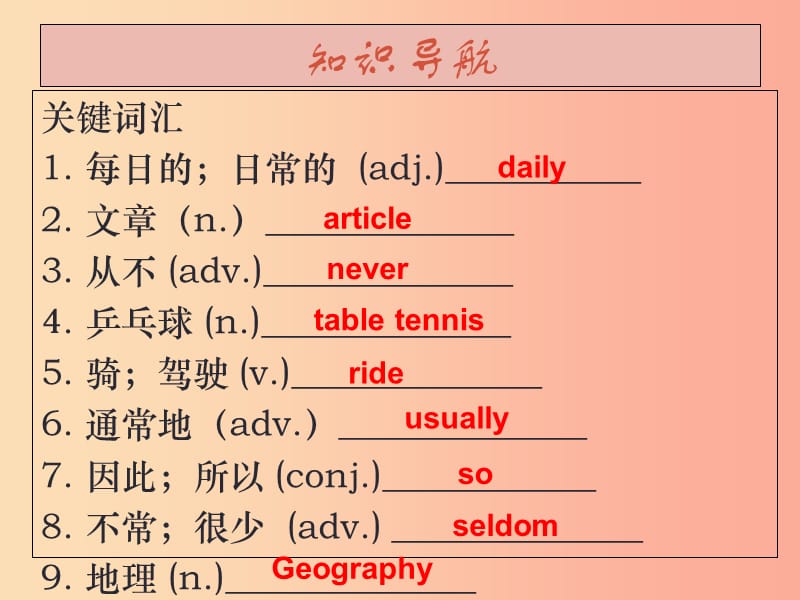 广州沈阳通用2019秋七年级英语上册Module1Unit2Dailylife课件牛津深圳版.ppt_第2页