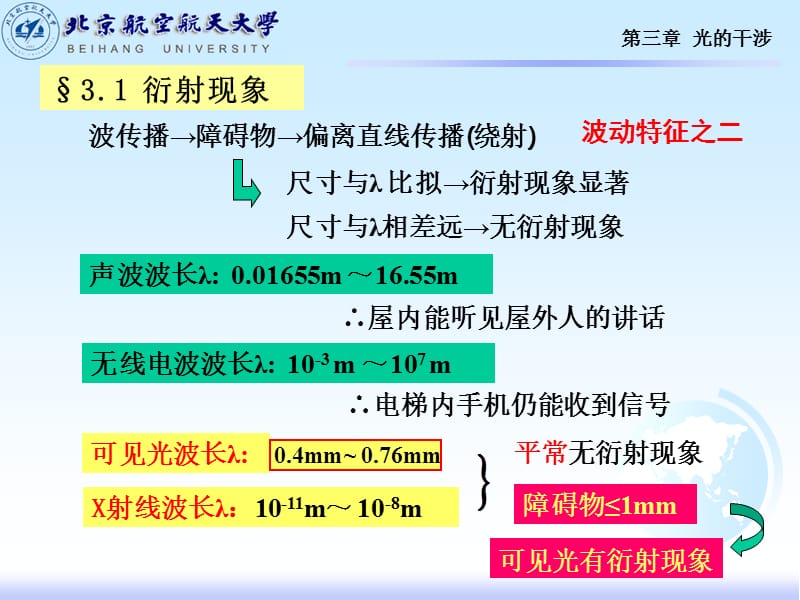 光学3-1基础物理课堂讲稿下第十六讲.ppt_第3页