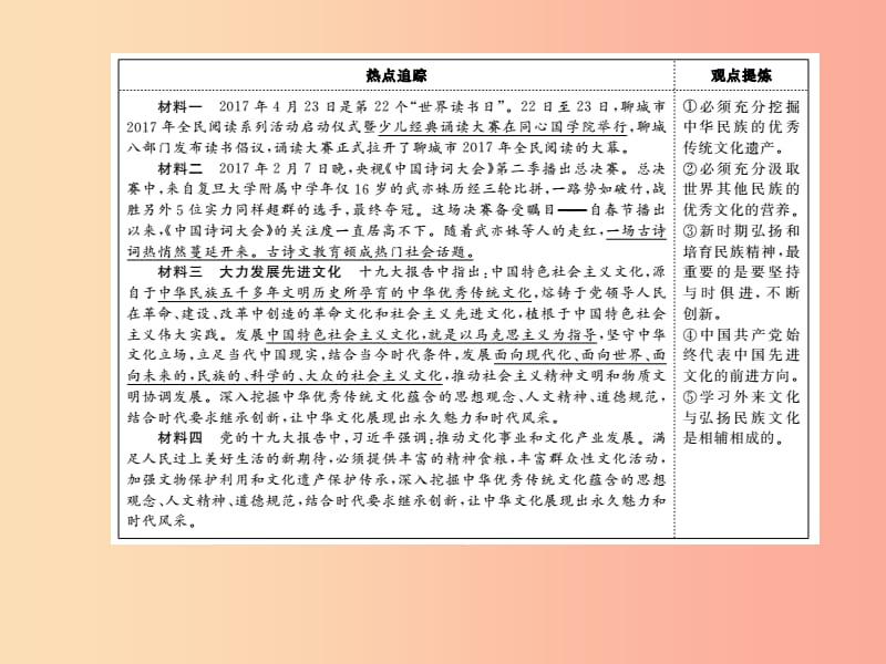 中考政治 第二部分 突破重点专题 赢取考场高分 板块三 文化建设 专题三 诵读经典 传承优秀传统文化课件.ppt_第3页