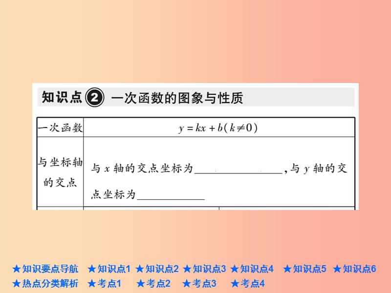 2019年中考数学总复习 第一部分 基础知识复习 第3章 函数及其图象 第2讲 一次函数的图象、性质及应用课件.ppt_第3页