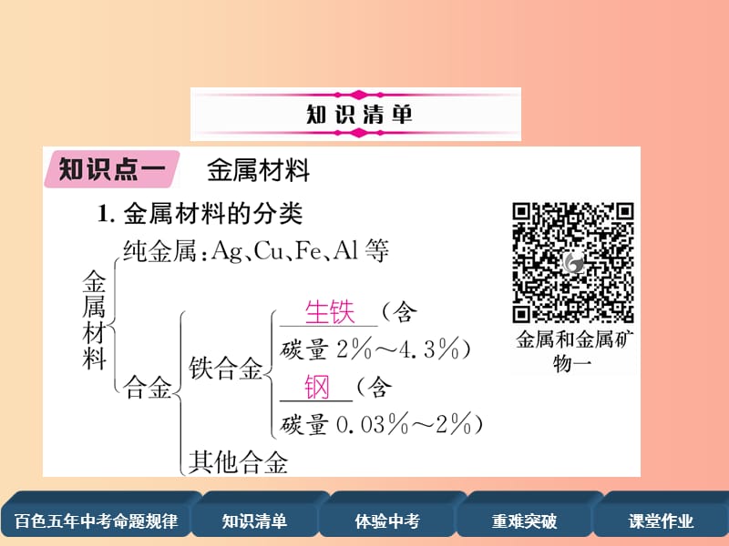 中考化学复习 第1编 教材知识梳理篇 第8单元 金属和金属材料 第2讲 金属资源的利用和保护（精讲）课件.ppt_第3页