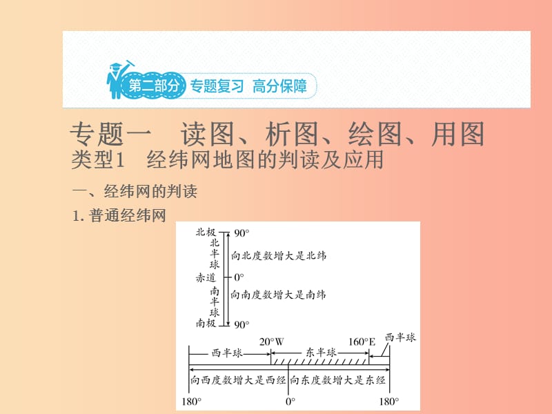 山东省2019年中考地理 专题复习一 读图 析图 绘图 用图课件.ppt_第1页