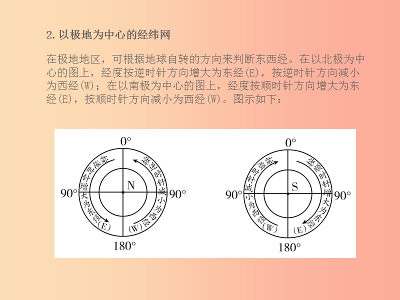 山东省2019年中考地理 专题复习一 读图 析图 绘图 用图课件.ppt_第2页