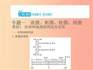 山東省2019年中考地理 專題復習一 讀圖 析圖 繪圖 用圖課件.ppt