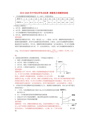 2019-2020年中考化學(xué)考點(diǎn)拓展 溶解度及溶解度曲線.doc