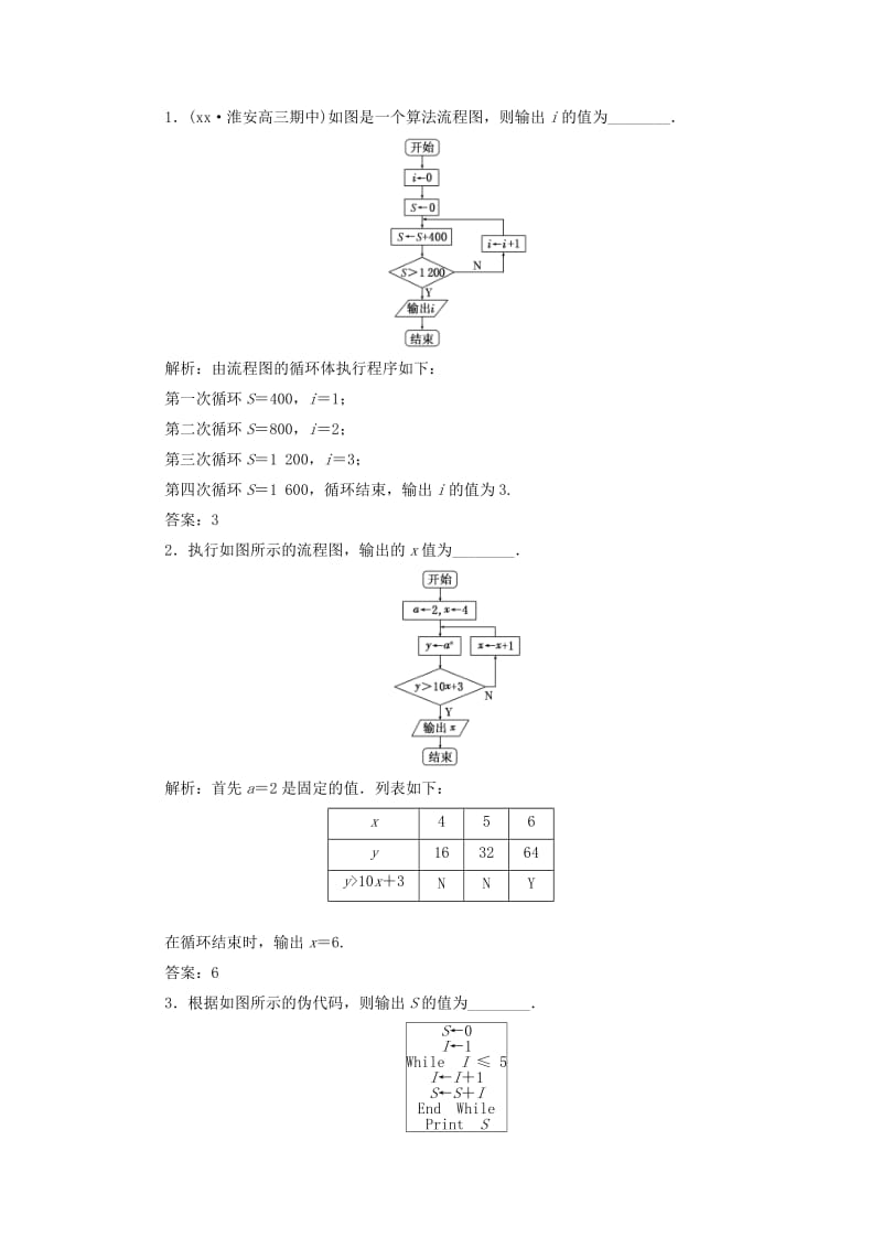 2019-2020年高考数学一轮复习第十章算法初步复数推理与证明课时跟踪检测四十六算法初步文.doc_第3页