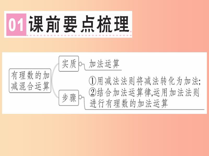 广东省2019年秋七年级数学上册第二章有理数及其运算第8课时有理数的加减混合运算1习题北师大版.ppt_第2页